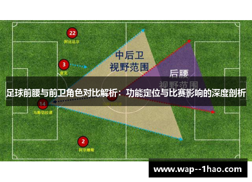 足球前腰与前卫角色对比解析：功能定位与比赛影响的深度剖析