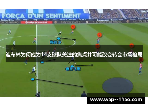 迪布林为何成为14支球队关注的焦点并可能改变转会市场格局