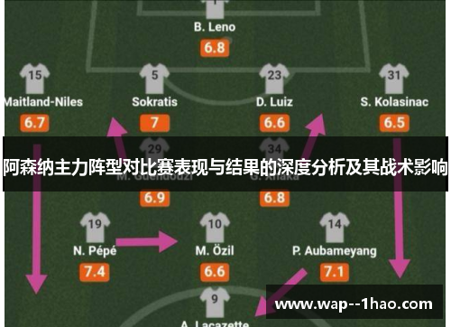 阿森纳主力阵型对比赛表现与结果的深度分析及其战术影响