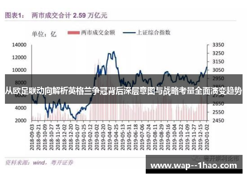 从欧足联动向解析英格兰争冠背后深层意图与战略考量全面演变趋势