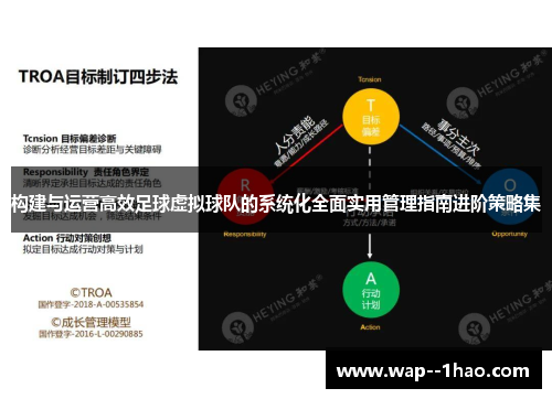 构建与运营高效足球虚拟球队的系统化全面实用管理指南进阶策略集