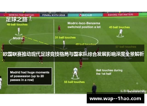 欧国联赛推动现代足球竞技格局与国家队综合发展影响深度全景解析 欧国联赛推动现代足球竞技格局与国家队综合发展影响深度全景解析