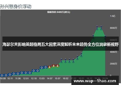 海瑟尔关影响英超格局五大因素深度解析未来趋势全方位洞察新视野