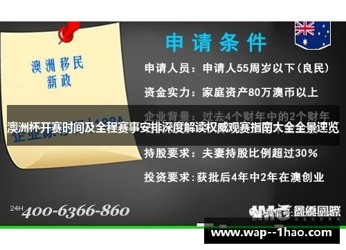 澳洲杯开赛时间及全程赛事安排深度解读权威观赛指南大全全景速览