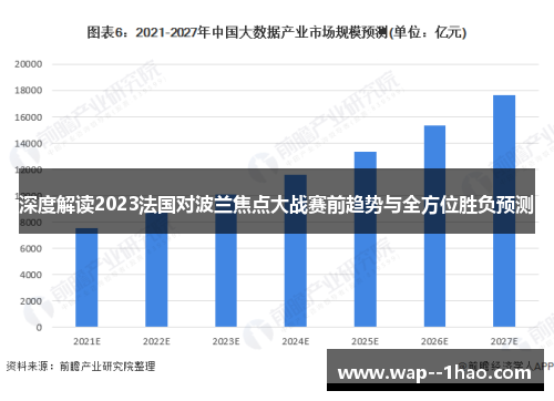 深度解读2023法国对波兰焦点大战赛前趋势与全方位胜负预测 深度解读2023法国对波兰焦点大战赛前趋势与全方位胜负预测