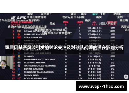 魏震因禁赛风波引发的舆论关注及对球队战绩的潜在影响分析 魏震因禁赛风波引发的舆论关注及对球队战绩的潜在影响分析