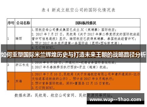 如何重塑国际米兰辉煌历史与打造未来王朝的战略路径分析 如何重塑国际米兰辉煌历史与打造未来王朝的战略路径分析