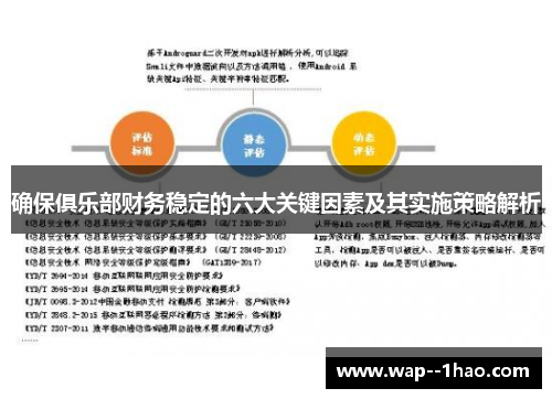 确保俱乐部财务稳定的六大关键因素及其实施策略解析