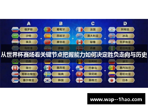 从世界杯赛场看关键节点把握能力如何决定胜负走向与历史 从世界杯赛场看关键节点把握能力如何决定胜负走向与历史