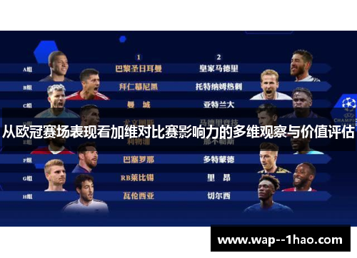 从欧冠赛场表现看加维对比赛影响力的多维观察与价值评估 从欧冠赛场表现看加维对比赛影响力的多维观察与价值评估