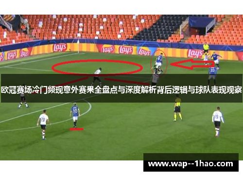 欧冠赛场冷门频现意外赛果全盘点与深度解析背后逻辑与球队表现观察