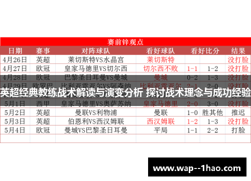 英超经典教练战术解读与演变分析 探讨战术理念与成功经验