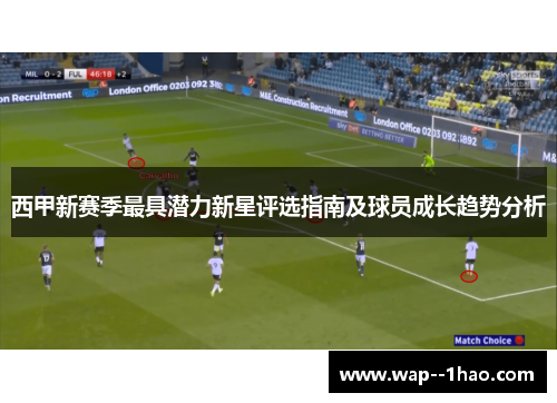 西甲新赛季最具潜力新星评选指南及球员成长趋势分析