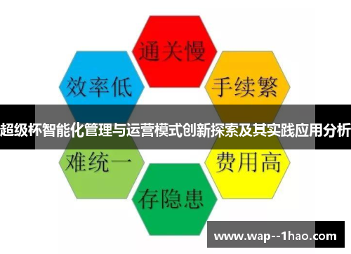 超级杯智能化管理与运营模式创新探索及其实践应用分析 超级杯智能化管理与运营模式创新探索及其实践应用分析