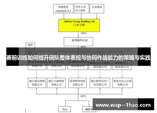 赛前训练如何提升团队整体表现与协同作战能力的策略与实践 赛前训练如何提升团队整体表现与协同作战能力的策略与实践