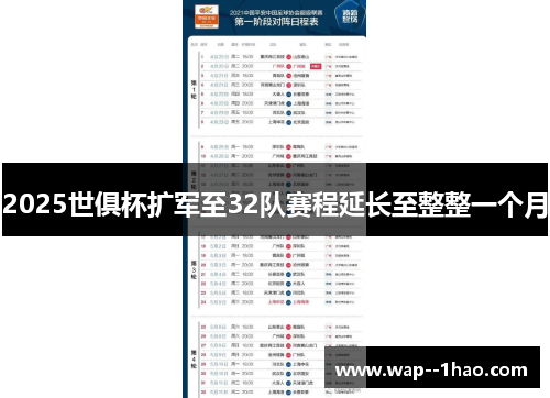 2025世俱杯扩军至32队赛程延长至整整一个月