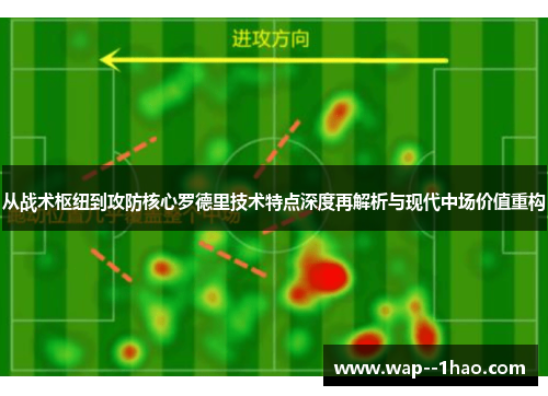 从战术枢纽到攻防核心罗德里技术特点深度再解析与现代中场价值重构