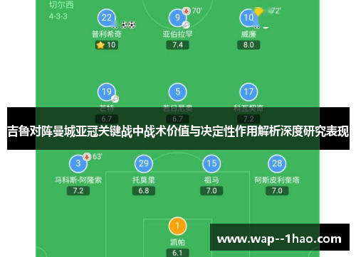 吉鲁对阵曼城亚冠关键战中战术价值与决定性作用解析深度研究表现