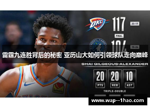 雷霆九连胜背后的秘密 亚历山大如何引领球队走向巅峰